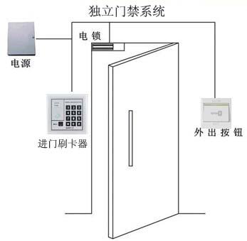 ��(d��)��<a href=http://www.cictampa.com/products/mjxt/ target=_blank class=infotextkey>�T��</a>ϵ�y(t��ng).jpg