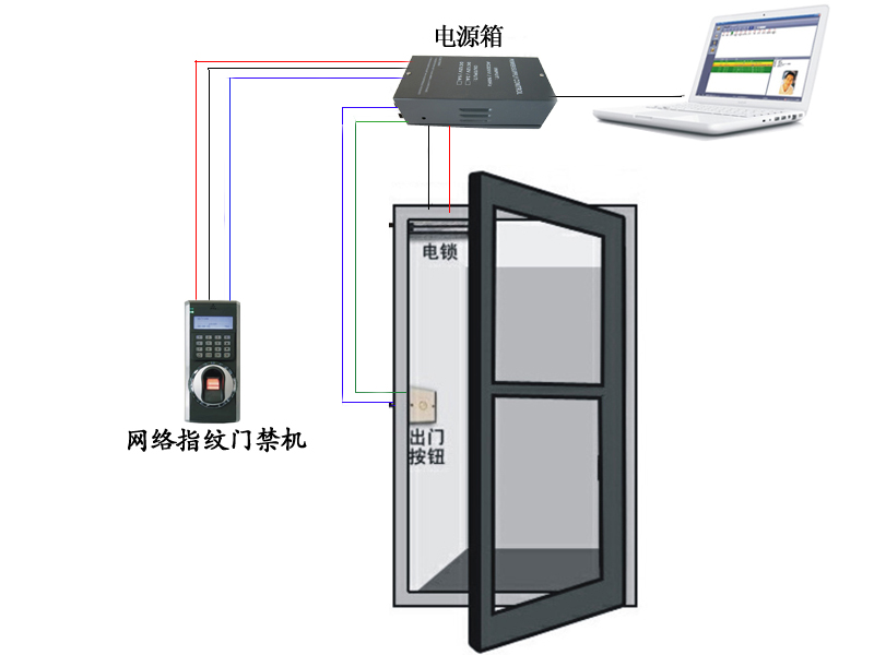 F7ָ�y<a href=http://www.cictampa.com/products/mjxt/ target=_blank class=infotextkey>�T��</a>ϵ�y.jpg